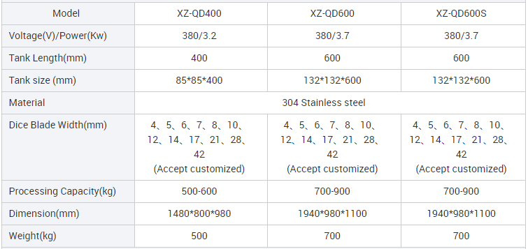 62beacb600393.png 切丁机.png