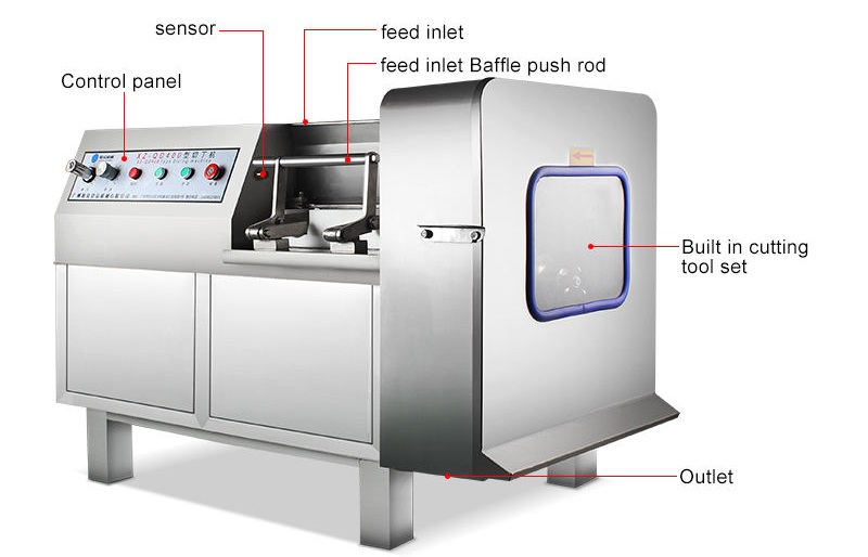 635a483b6cf59.jpg automatic meat cutting machine.jpg